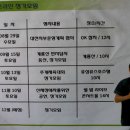 공직선거법 위반. - 대전지방 검찰청 수사 - 복사분 녹취록 내용 및 자료 : 8매(10-5) 이미지