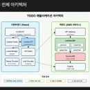 (주)정엔지니어링 | [한빛+] 핸즈온 바이브 코딩: 프론트엔드 - 후기