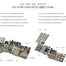 제일좋은공인중개사사무소 이미지