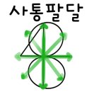 오성부동산중개사무소 이미지