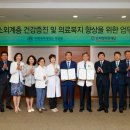 이화의료재단