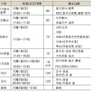 대교주유소(진주) 이미지