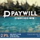 윌플리