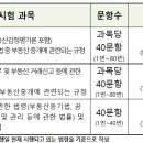 땅나라공인중개사사무소 | 31~35번 23년 34회 2차 1교시 공인중개사 시험 기출문제