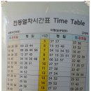 부전역(철도) 이미지