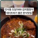 도담 1988 이미지