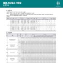 움직임스타 이미지
