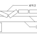 G5062 이미지