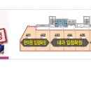 편한메디칼프라자 이미지