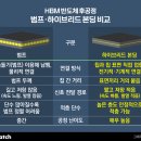 삼성의료가스 이미지