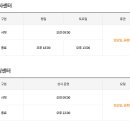 하이골프&코어센터 이미지