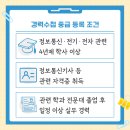 (온라인)컴퓨터 중급 네이버블로그