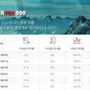 붕붕모터스 이미지