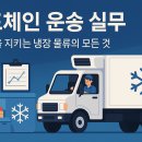 드림마트체인