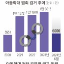 정인공조 이미지