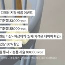 라뮤아네일