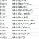 예원치과의원 이미지