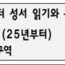 [구역 명칭 변경] 2B구역이 2025년부터 19구역으로 명칭이 변경됩니다 착오 없으시기 바랍니다 이미지