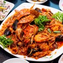 월산복어 이미지