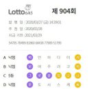 로또PC게임 이미지