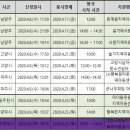 큰나무희망어린이집 이미지