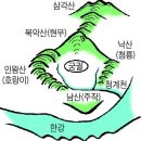 청룡서적 이미지