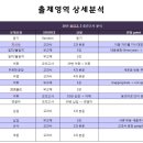 케이투학원 - 광명시 시청로 7 | 케이투학원