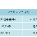 (주)신영이엔씨