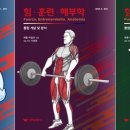 헬스케어웨이브 이미지