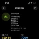 한전아트센터스포츠클럽 이미지