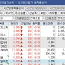 인터지스 주식회사 이미지