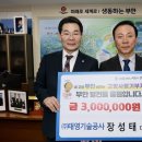 한국엔지니어링