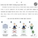 지적장애인도 읽기 쉬운 판결문에 감명…확산엔 한계 이미지
