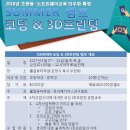 웰컴퓨터학원 네이버블로그