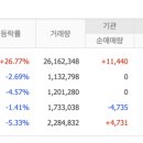 엠메디칼 네이버블로그