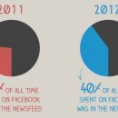 뉴스피드 이미지