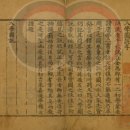 입학도설 이미지