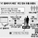 지기지기놀이터