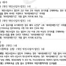 개인화물255