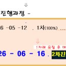 장안51 티스토리