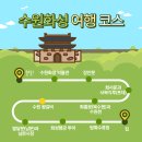 &#34;수원화성, 조선의 꿈을 담은 성곽을 걷다&#34;