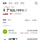 텐버거 - 구로구 디지털로33길 12 | 텐버거