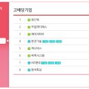 밸류메디컬 이미지