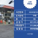 의창주유소 이미지