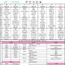 사랑한방병원(센트럴파이온) 이미지