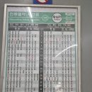 일산역(경의중앙선) 이미지