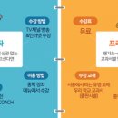 연 71만원 중학생용 <b>EBS</b> 강의 17일부터 '공짜'