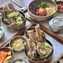 고기듬뿍대왕비빔밥하양점 | [천안 신불당 맛집] 대왕 갈비탕부터 육회비빔밥까지 완벽한 "현대정육점"