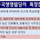 신문로빌딩