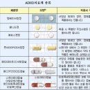 아이행복정신과의원 네이버블로그